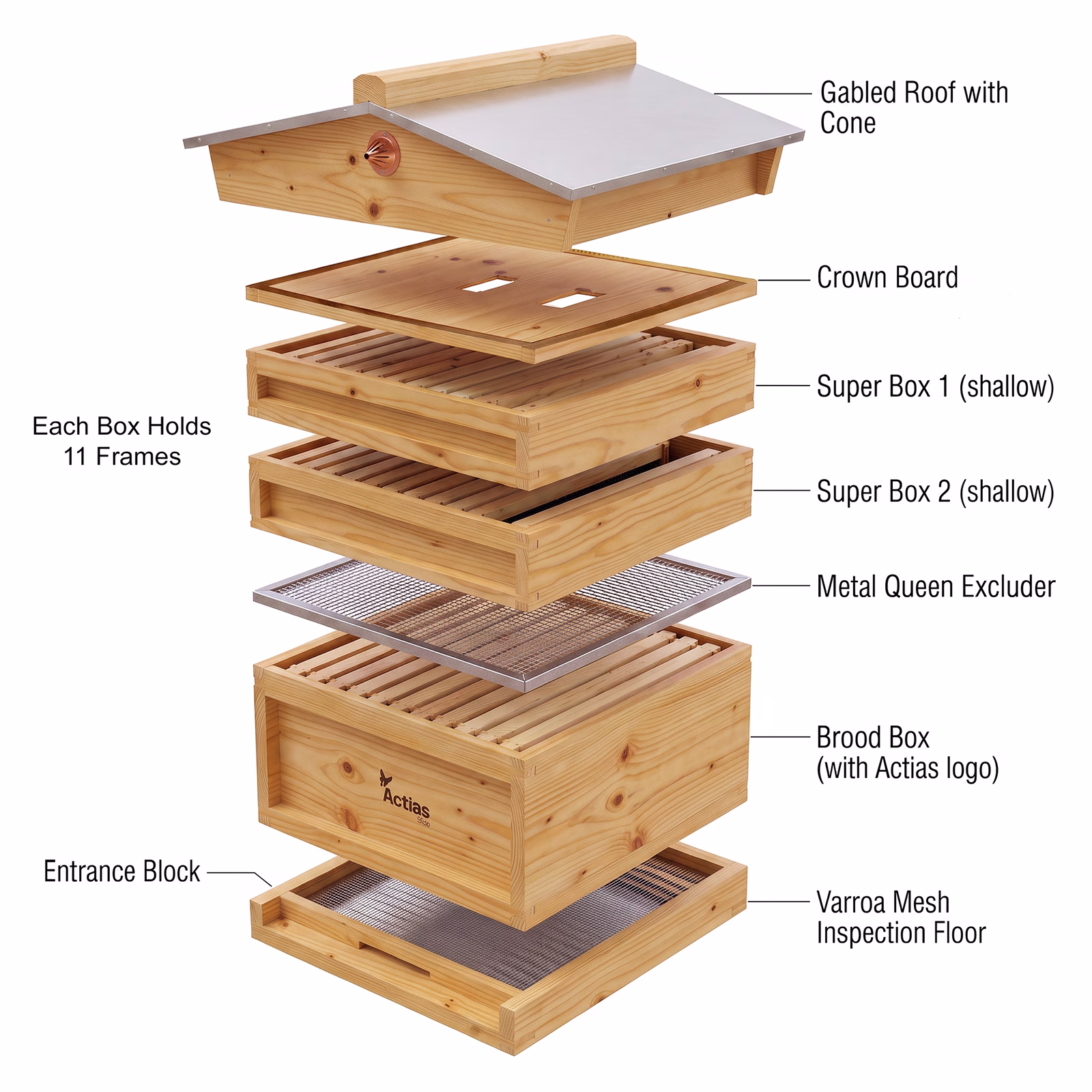 Starter Kit - National Beehive w/Gabled Roof | New Zealand Pine - Image 9